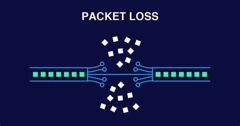 Packet Loss: Causes, Solutions & Best Tools - CallWave