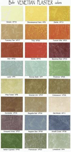 Behr Venetian Plaster Colors - Home Improvement Tips