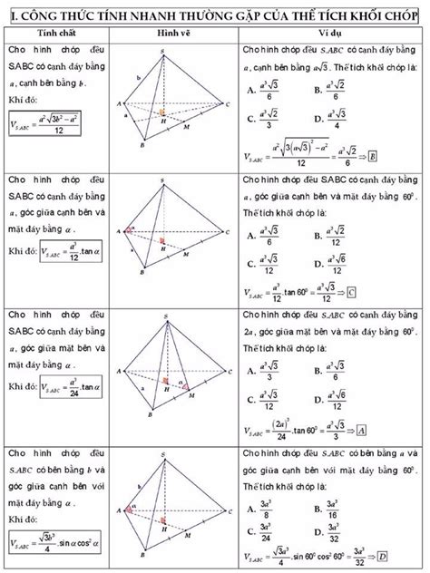 worksheet for triangles and congructions in english with pictures on it