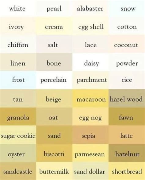 White and Beige Color Names