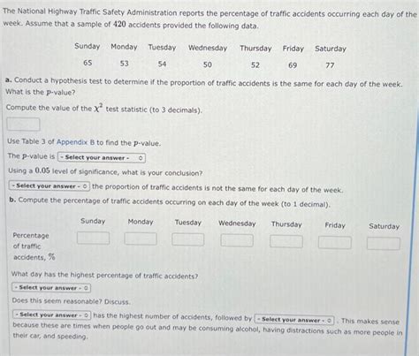 Solved The National Highway Traffic Safety Administration | Chegg.com