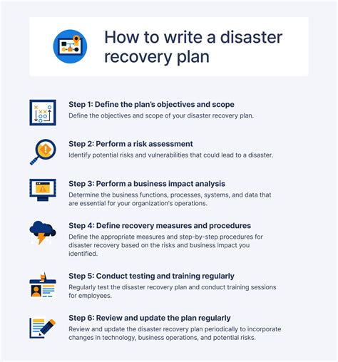 Business Disaster Recovery Plan Template - prntbl.concejomunicipaldechinu.gov.co