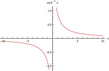 Inverse Hyperbolic Cosecant -- from Wolfram MathWorld