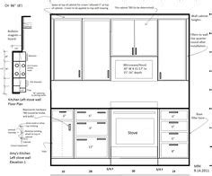 7 Kitchen cabinet dimension ideas | kitchen cabinet dimensions, cabinet ...