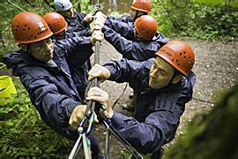 Outdoor Team Building Ideas | Corporate Training Events