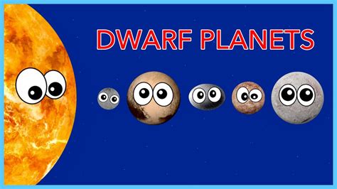 Solar System Dwarf Planets For Kids