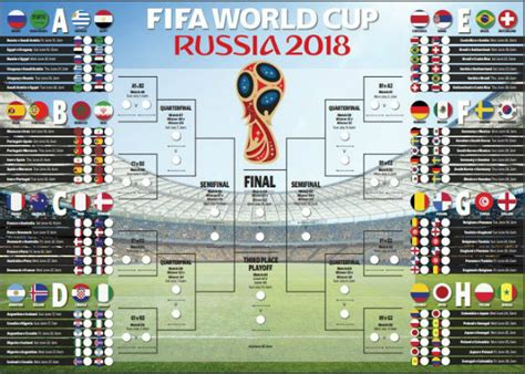 2018 World Cup Time Table And Fixtures | Cabinets Matttroy