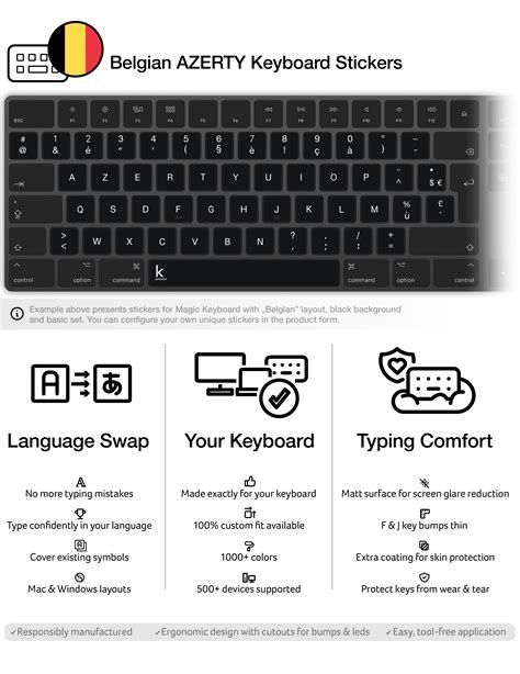 Belgium Keyboard Layout