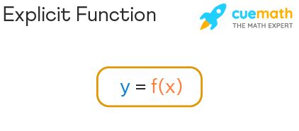 Explicit Function - Meaning, Difference, Derivative, Examples