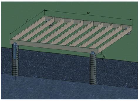 How to Build a Concrete-Pier Foundation - Shedplans.org