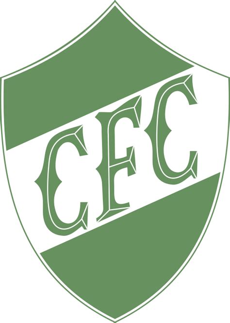 Coritiba Logo History