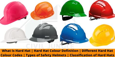 What Is Hard Hat | Hard Hat Colour Definition | Different Hard Hat ...