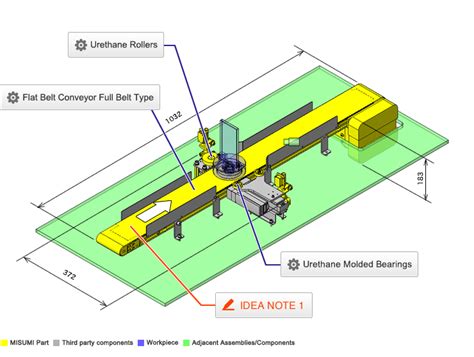 No.000184 Inspection Mechanism on Belt Conveyor | inCAD Library ...