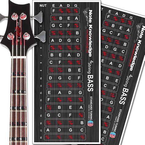 Buy Note Knowledge Bass Guitar Fretboard Decals/Stickers 2-Pack for ...