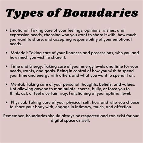 Self-Care Through Setting Boundaries: Beginners Guide to Establishing Your Safe Space | Blog ...