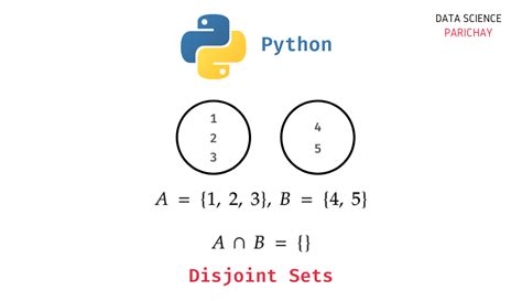 Python - Check if two sets are disjoint sets - Data Science Parichay