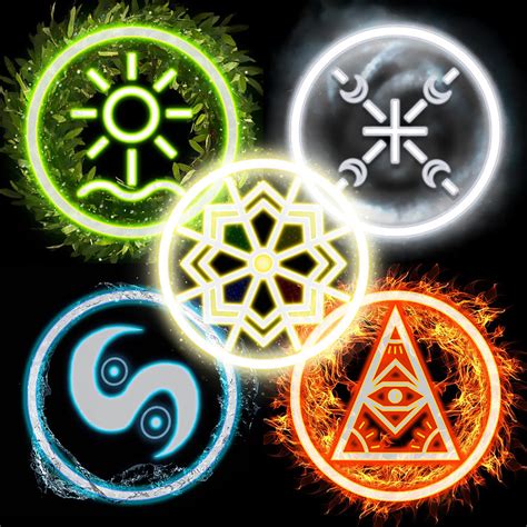 5 Elements Of Nature Symbols