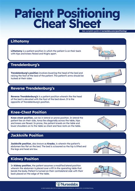 Patient Positioning Cheat Sheet & Complete Guide for 2023