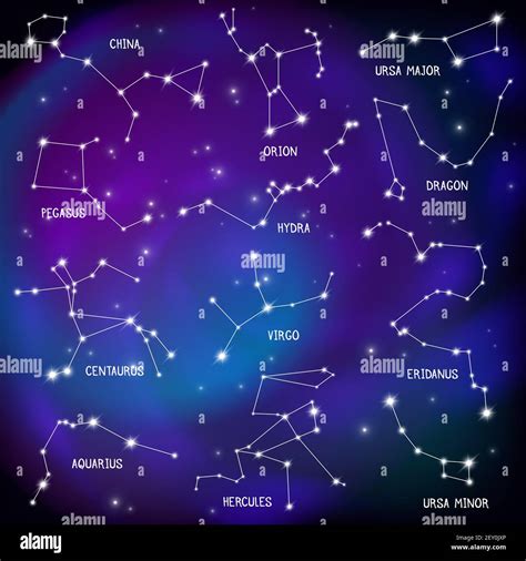 Astronomical celestial sphere constellations night sky stars map purple background scientific ...