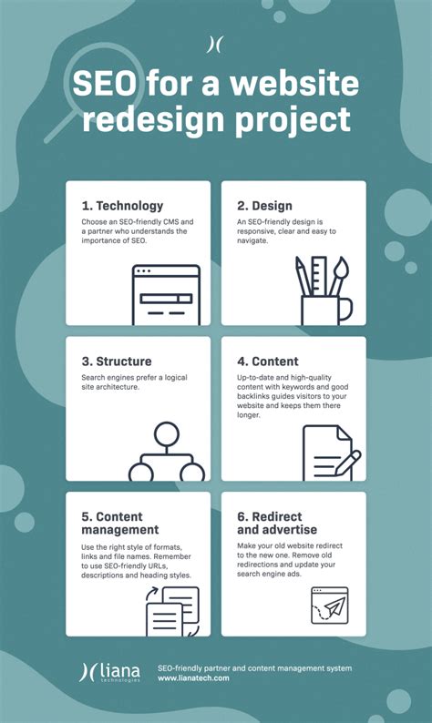 Before, After and During: SEO Checklist for Website Redesign [Infographic] - LianaTech.com
