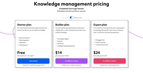 24 beautifully designed pricing page examples | Webflow Blog