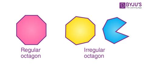 Octagon Shape - Definition, Properties, Formula, Examples, Sides and angles