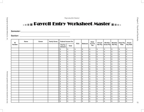 Payroll Register Template | PDF Template