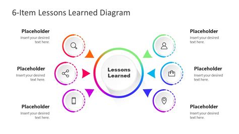 Lessons Learned Diagram PowerPoint Template - SlideModel