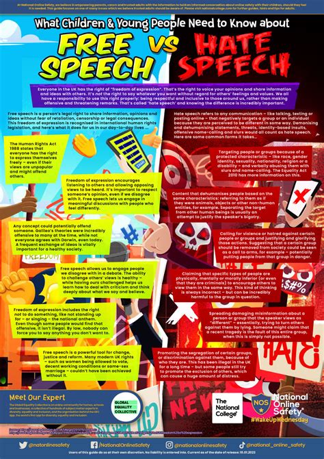 NOS Free Speech vs Hate Speech | NCEA Duke's Secondary School