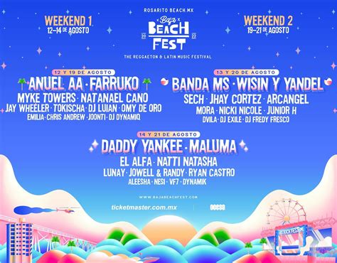 BAJA BEACH FEST - Doble Cara Noticias