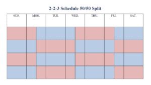 How to Make a Parenting Schedule that Works