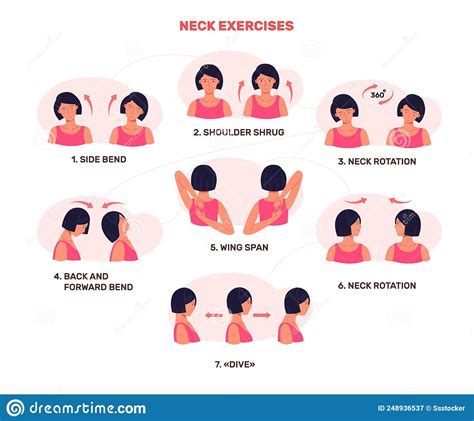 Neck Pain Exercises. Head Stretching Exercise Extension Muscles Arm Shoulder, Hand Exercice ...