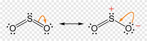 Lewis structure Sulfur dioxide Resonance Molecule Sulfur trioxide, angle, text png | PNGEgg