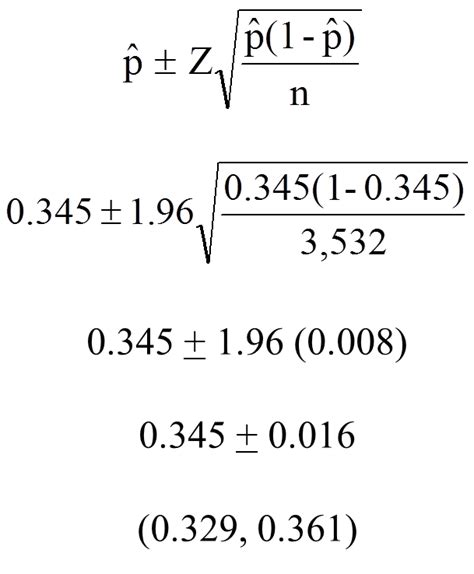 confidence intervals explained | Confidence interval, Statistics notes, Statistics math