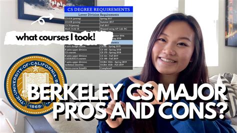 Computer Science Major @ UC Berkeley | explained + advice! - YouTube