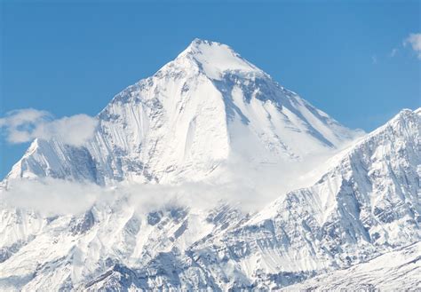 Dhaulagiri Expedition -Peak Promotion