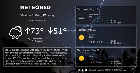 Paoli, PA Weather 14 days - Meteored