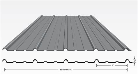 RCA Metal Supply - Product Profiles