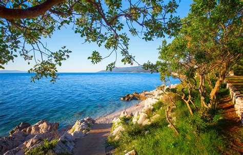 Country Profile: Croatia