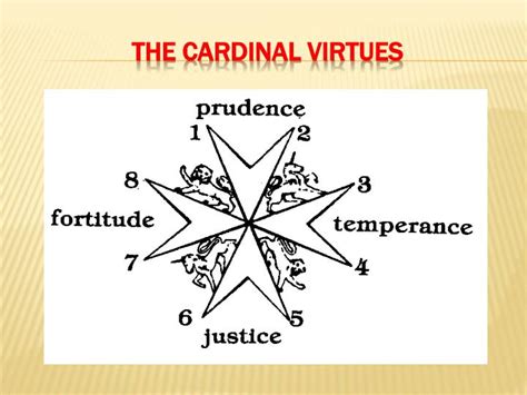 PPT - The Cardinal Virtues PowerPoint Presentation - ID:2162233