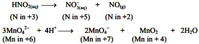 What is meant by disproportionation? Give two examples of disproportionation reaction in aqueous ...