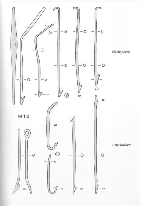 9-11th century Haithabu, N germany. Small fishing spear parts and fishing hookshooks. | 11th ...