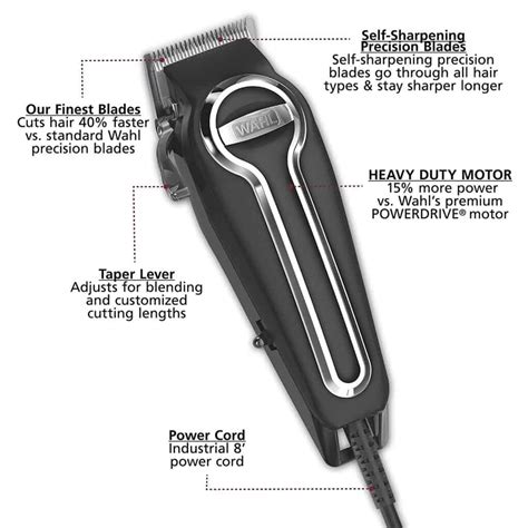 How Do Self Sharpening Clipper Blades Work? Find Out - Getaclipper