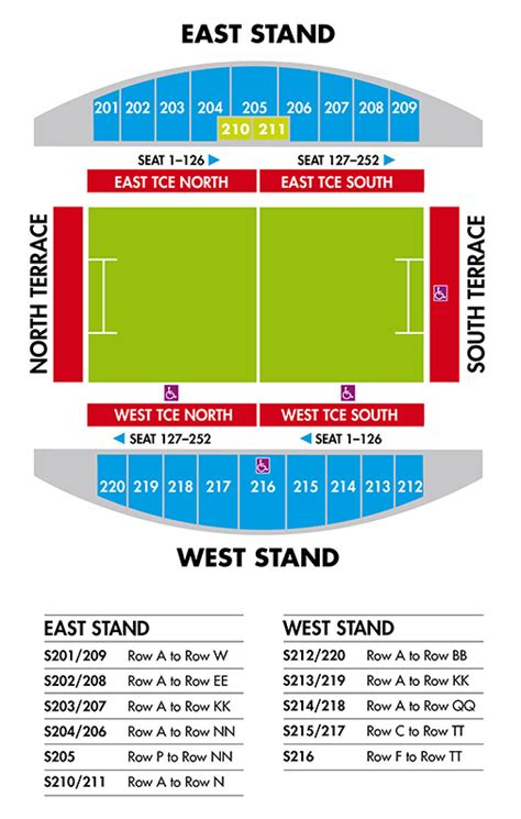 Thomond park seating plan