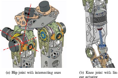 Pin on Ref - Mechanics