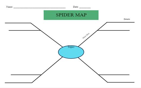 Spider Map Template