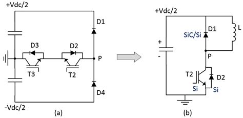 (a) Vienna rectifier phase-leg, (b) Simplified test circuit for Vienna... | Download Scientific ...