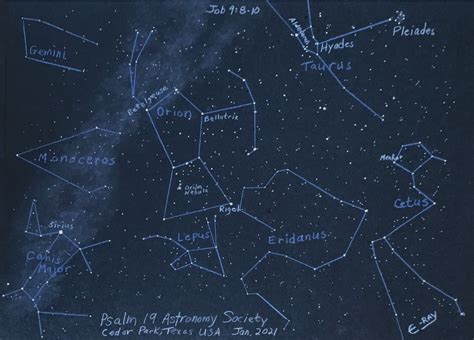 Winter Constellations of the Northern Hemisphere - Sketching - Cloudy Nights