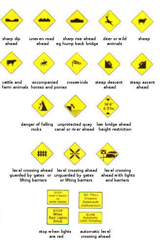 Irish Road Signs | Road And Traffic Signs in Ireland | Driving Rules Guide