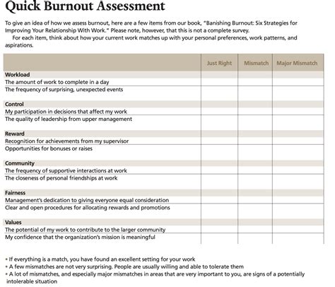 Why Burnout Should be a Topic at Your Next Board Meeting, and What to ...